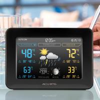 AcuRite 02027 Color Weather Station